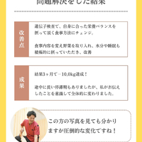 画像250